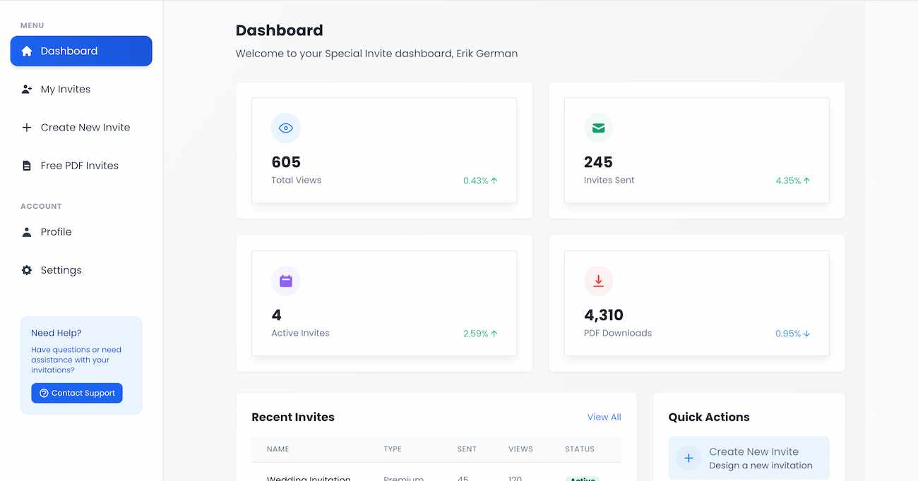 Product Dashboard